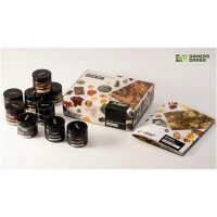 Basing Pigments