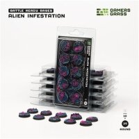 Battle Ready Bases