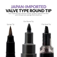 Gaahleri Metallic Series Marker Set
