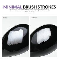 Gaahleri Metallic Series Marker Set