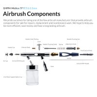 Gaahleri Premium Series GHPM-Mobius SP 0.3 & 0.5 mm Airbrush