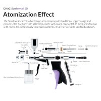 Gaahleri Ace Series GHAC-Swallowtail SD Airbrush