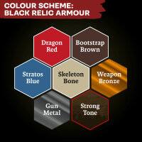 The Army Painter Combat Se7ens: Black Relic Armour