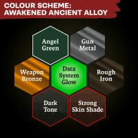 The Army Painter Combat Se7ens: Awakened Ancient Alloy