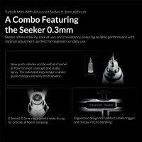Turbox Mini Kit with Seeker 03 AU
