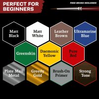 The Army Painter - Starter Set - Warpaints Fanatic