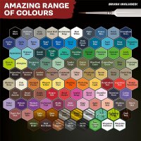 The Army Painter - Wargamers Paint Set - Warpaints Fanatic