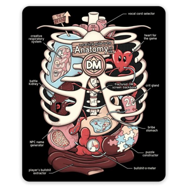 Crit Stones Anatomy of the DM Sticker