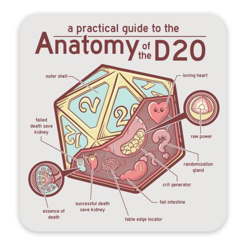 Crit Stones Anatomy of the D20 Sticker