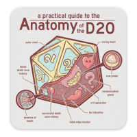 Crit Stones Anatomy of the D20 Sticker
