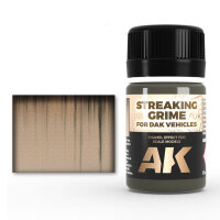 AK Streaking Grime For Afrika Korps (7)