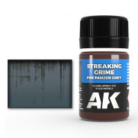 AK Streaking Grime for Panzer Grey (8)