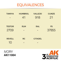 AK 3GEN Ivory 17ml