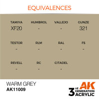 AK 3GEN Warm Grey 17ml