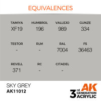 AK 3GEN Sky Grey 17ml