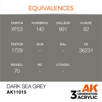 AK 3GEN Dark Sea Grey 17ml