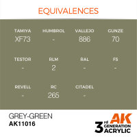 AK 3GEN Grey-Green 17ml