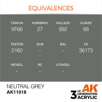 AK 3GEN Neutral Grey 17ml