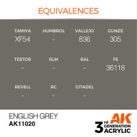 AK 3GEN Inglés Grey 17ml