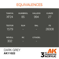 AK 3GEN Dark Grey 17ml