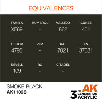 AK 3GEN Smoke Black 17ml