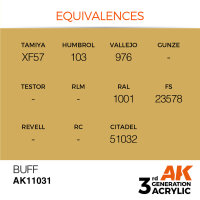 AK 3GEN Buff 17ml