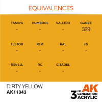 AK 3GEN Dirty Yellow 17ml