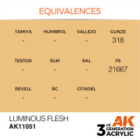 AK 3GEN Luminous Flesh 17ml