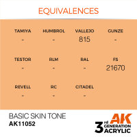 AK 3GEN Basic Skin Tone 17ml