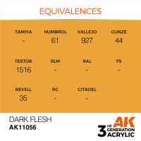 AK 3GEN Dark Flesh 17ml
