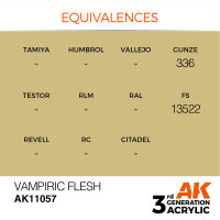 AK 3GEN Vampiric Flesh 17ml