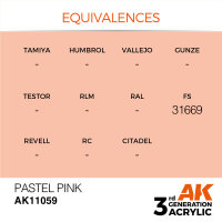 AK 3GEN Pastel Pink 17ml