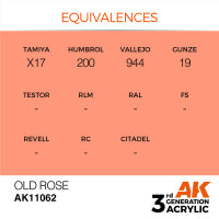 AK 3GEN Old Rose 17ml