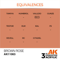 AK 3GEN Brown Rose 17ml