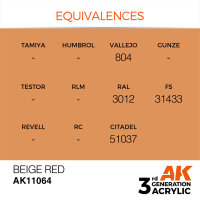 AK 3GEN Beige Red 17ml