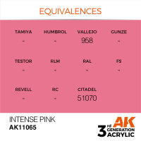 AK 3GEN Intense Pink 17ml