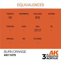 AK 3GEN Burn Orange 17ml