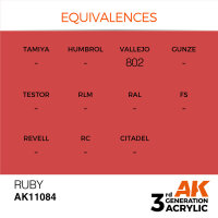 AK 3GEN Ruby 17ml