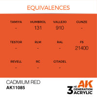 AK 3GEN Cadmium Red 17ml