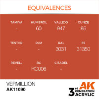 AK 3GEN Vermillion 17ml