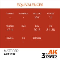 AK 3GEN Matt Red 17ml