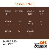 AK 3GEN Burnt Red 17ml