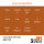 AK 3GEN Orange Brown 17ml