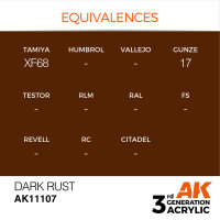 AK 3GEN Dark Rust 17ml