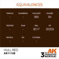 AK 3GEN Hull Red 17ml