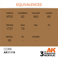 AK 3GEN Cork 17ml