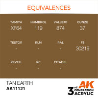 AK 3GEN Tan Earth 17ml