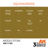 AK 3GEN Middle Stone 17ml