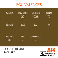 AK 3GEN British Khaki 17ml
