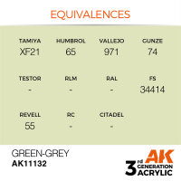 AK 3GEN Green-Grey 17ml